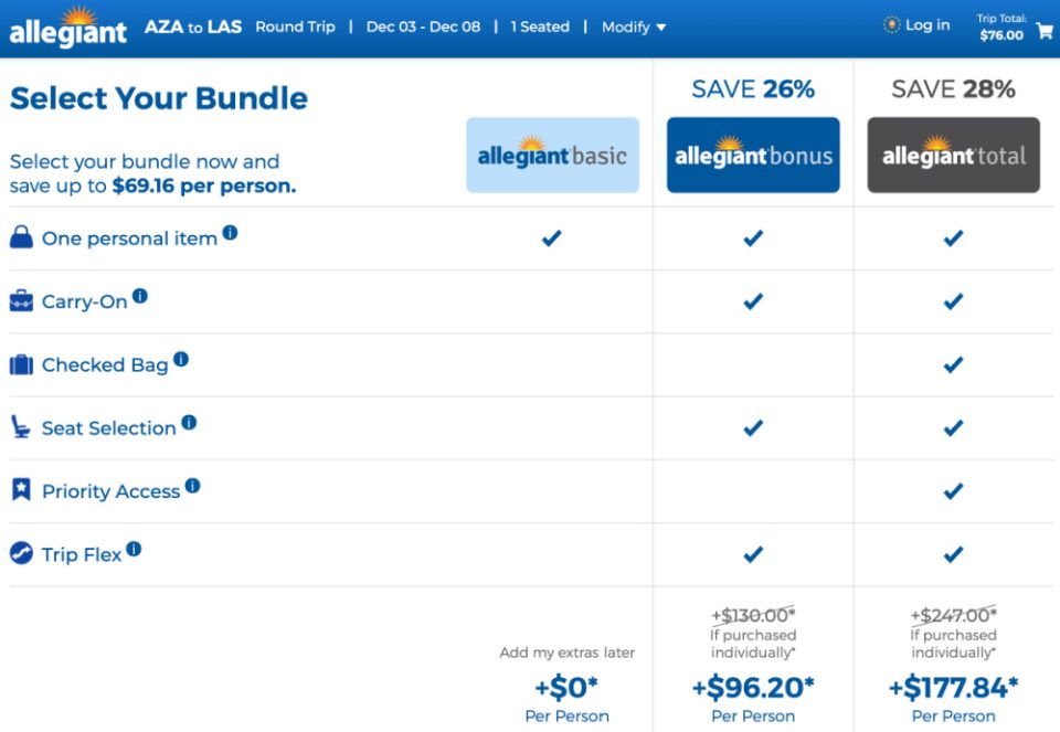 Checked Bag Fees: Airline-by-Airline Guide for US Travel in 2024