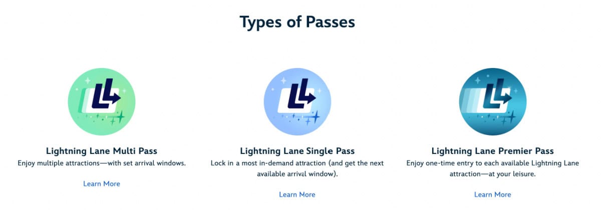 Disneyland Lightning Lane Pass Types Screenshot