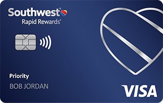 Southwest Credit Card Art 2026 - Priority