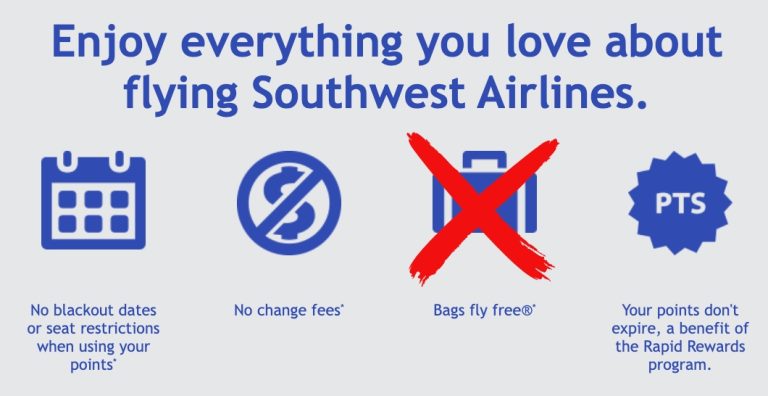 Bags No Longer Fly Free: All the Southwest Changes Coming in 2025