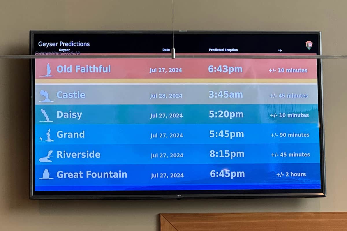 Yellowstone Geyser Prediction Times at Visitor Center