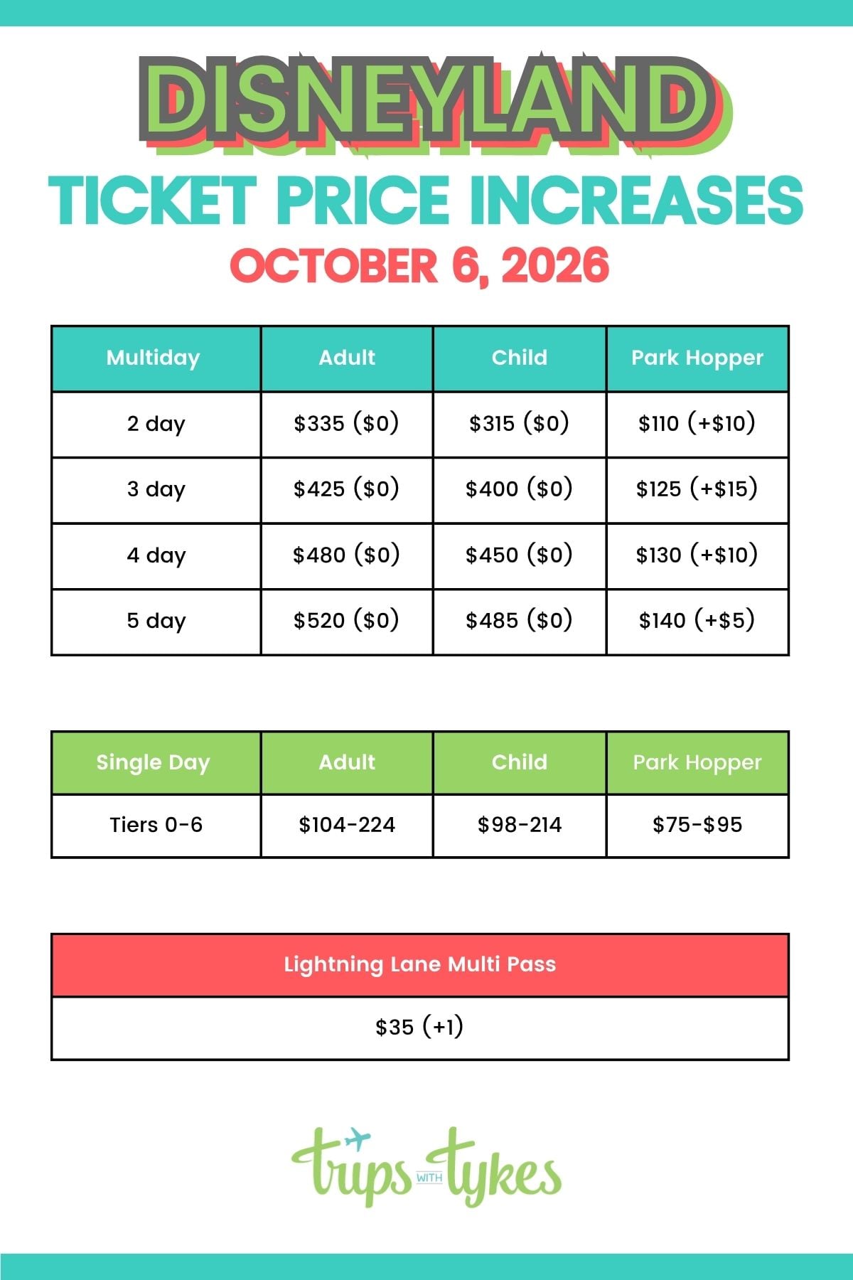 Disneyland October 6 2026 Ticket Prices